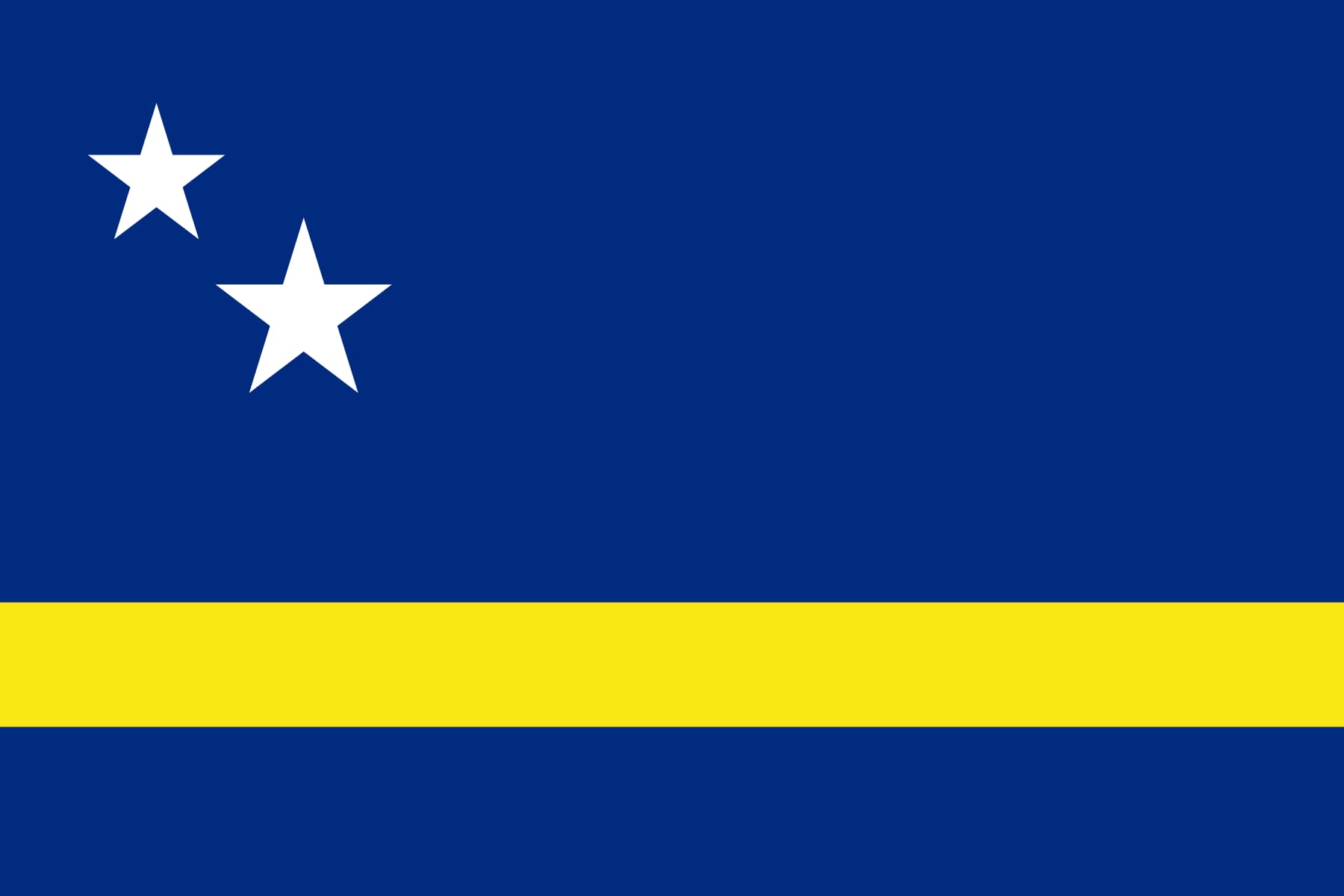 Curazao Curazao