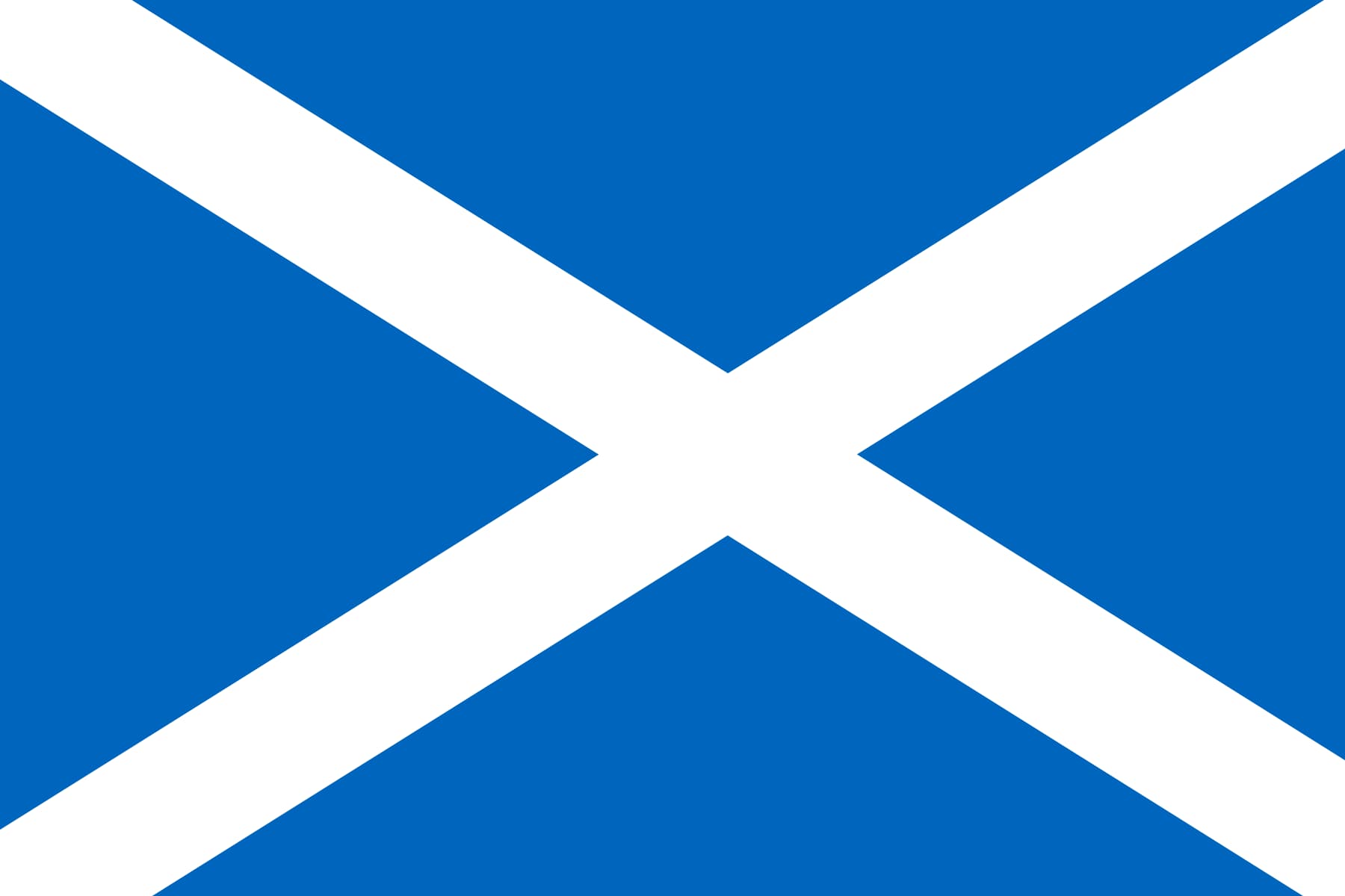 foto de equipo para Escocia