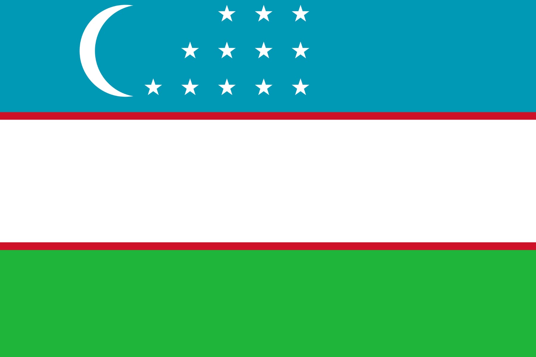 Uzbekistán Uzbekistán
