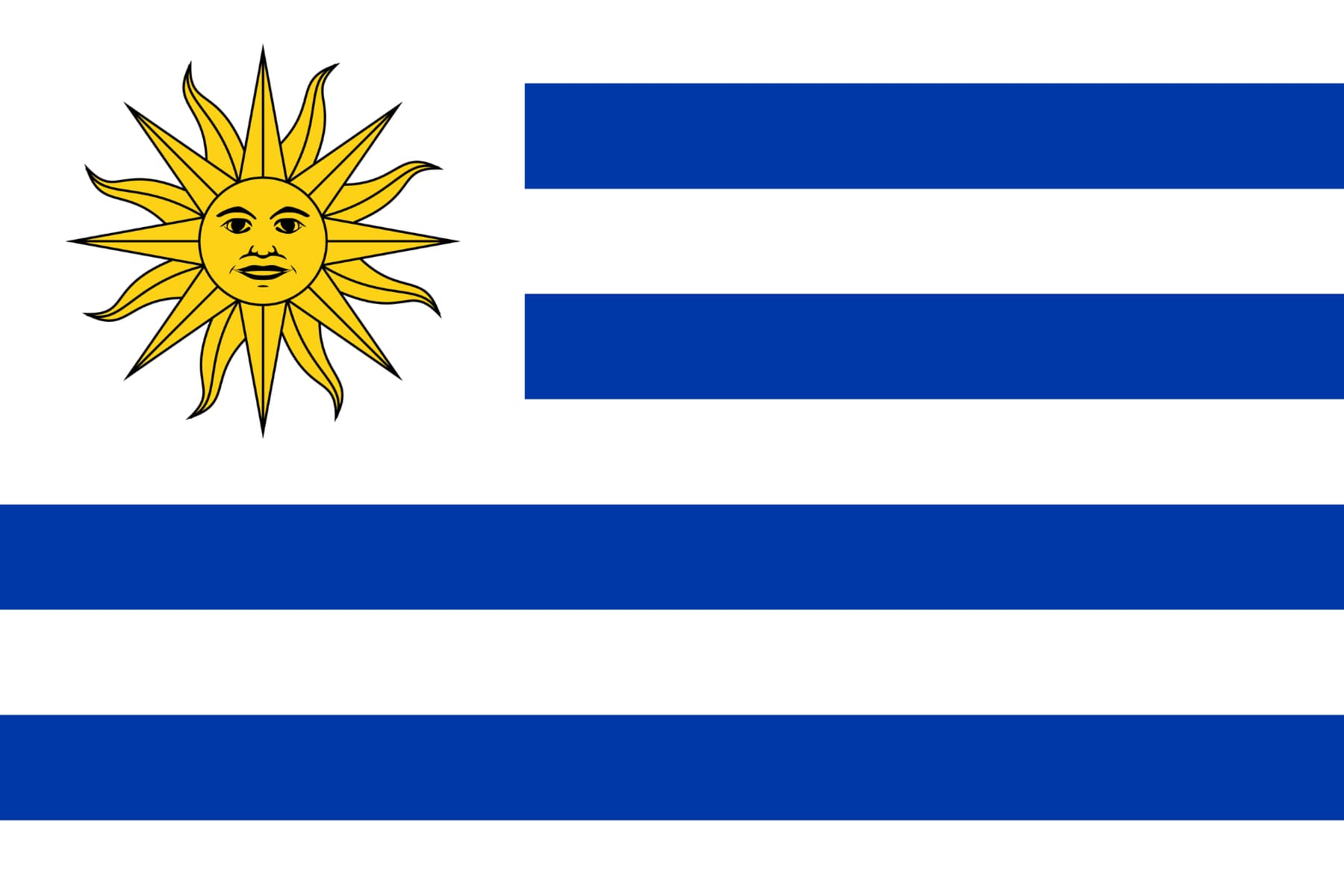 Uruguay Uruguay